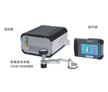 自動(dòng)扶梯綜合檢測(cè)儀Esinfo S4.0